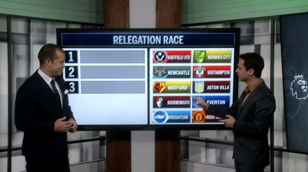 sportbible's tweet photo. Manchester United were included in ESPN's relegation battle prediction https://t.co/dScaUMrEzk https://t.co/zhE1luLKsN
