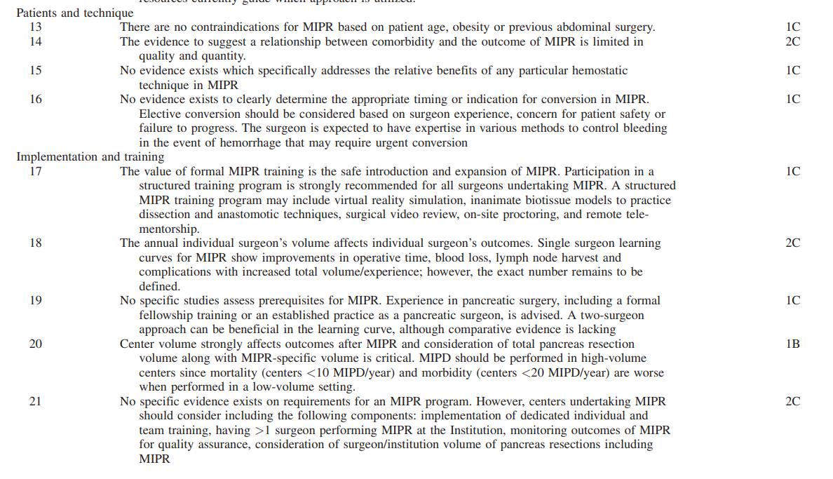 Annals of Surgery tweet media