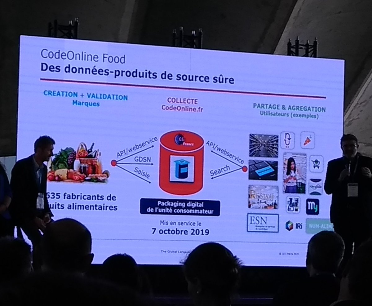 DavidVEAUX's tweet photo. CodeOnLine Food est un bien commun permettant aux marques de diffuser des informations produit fiables.
@agena3000 #codeonlinefood #connect2day https://t.co/spnubGA134
