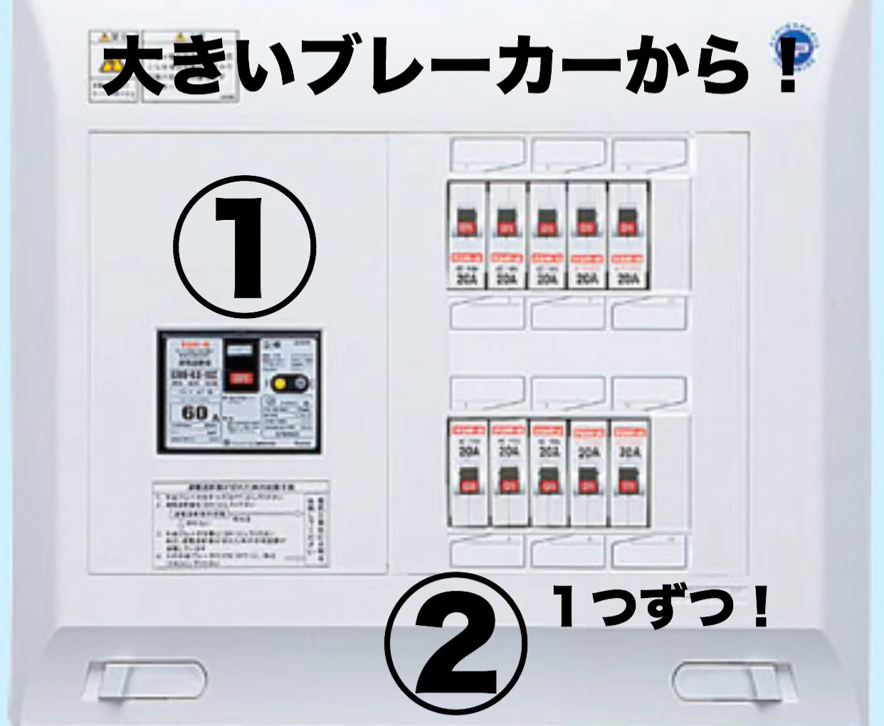 もし停電してしまったらまずはブレーカーをOFFしよう！！
