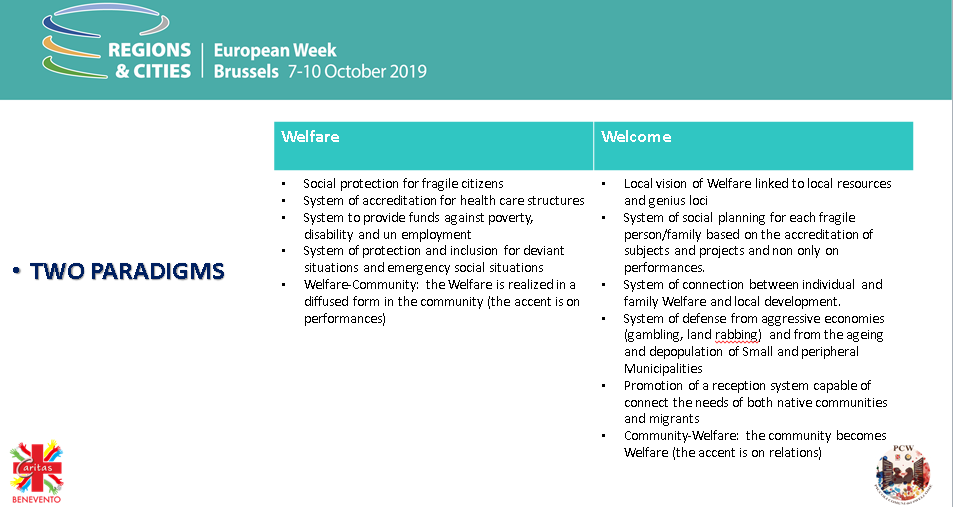 COEbanknews's tweet photo. #AngeloMoretti on #welcome rather than #welfare and the results achieved by Consorzio Sale della Terra-Rete PiccoliComuniWelcome  in effecting strategic changes in local development policies in 🇮🇹 #WelcomingMunicipalities
More 👉 https://t.co/5iwcVgLwGd  #EURegionsWeek https://t.co/ZnelyVMz47