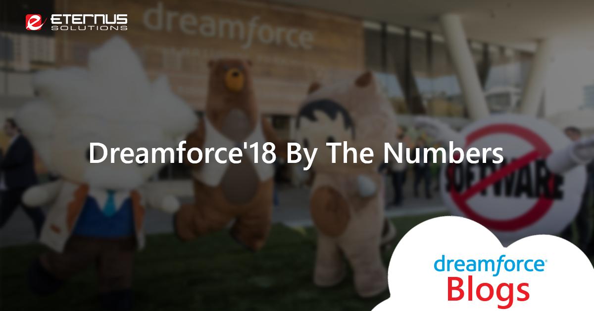 Dreamforce'19 is approaching, but do you know what happened at Dreamforce'18.
Check out some fun numbers about Dreamforce'18 at sforce.co/2MAjEkG
#DF19 #Salesforce #EternusAtDreamforce #EternusSolutions