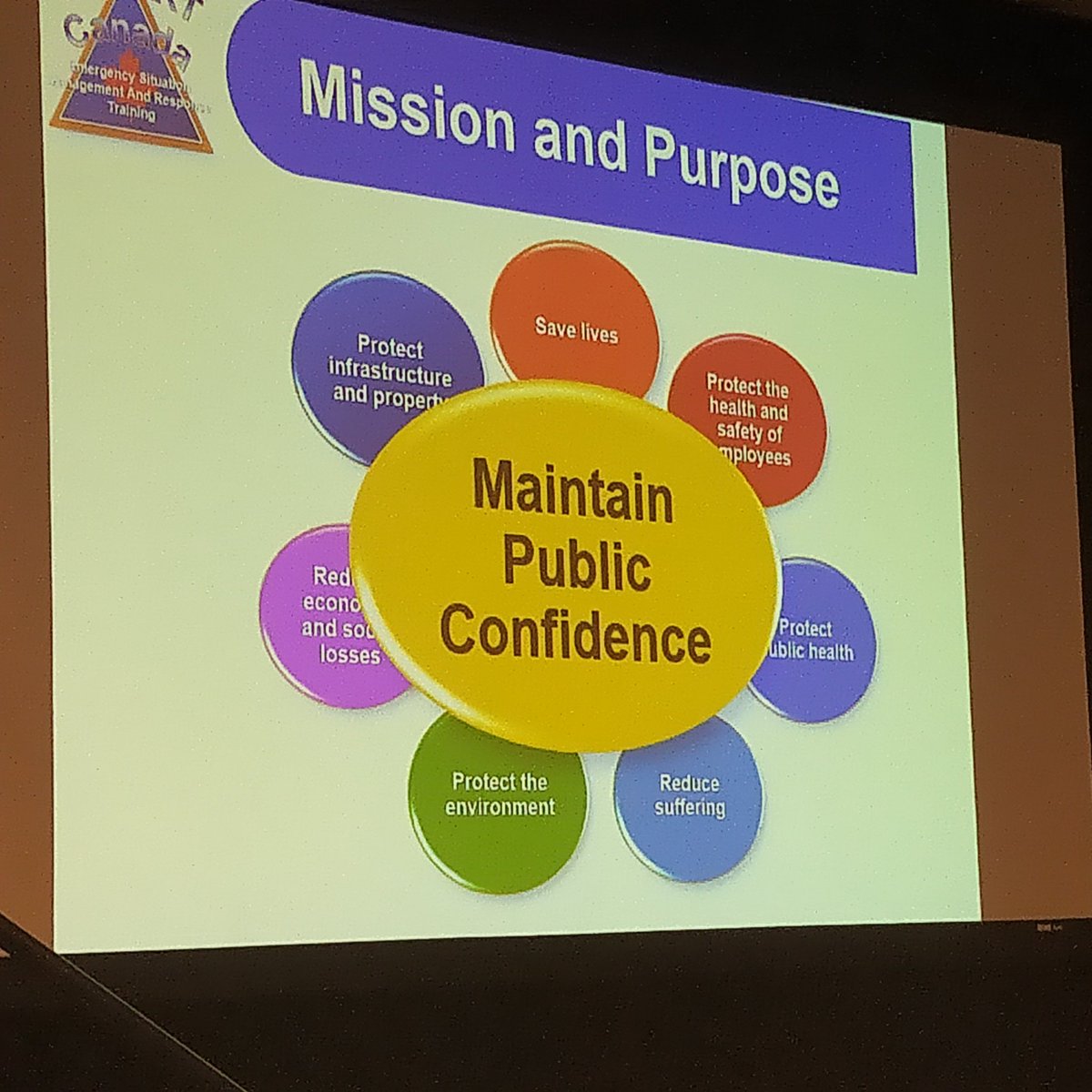 FutureShield_CW's tweet photo. I like this flower. Prioritize 3 of the petals during an #emergency as a focus point.  @JimMontgomeryOt #demcon19 https://t.co/Lhm7X7tida