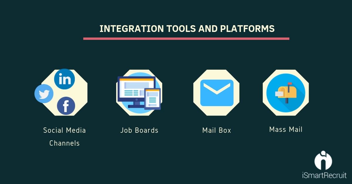 iSmartRecruit's tweet image. Now Integrate with various tools and channels - @iSmartRecruit
bit.ly/2NNuSpA
#Integration #IntegrationTools #IntegrationPlatforms #iSmartRecruit