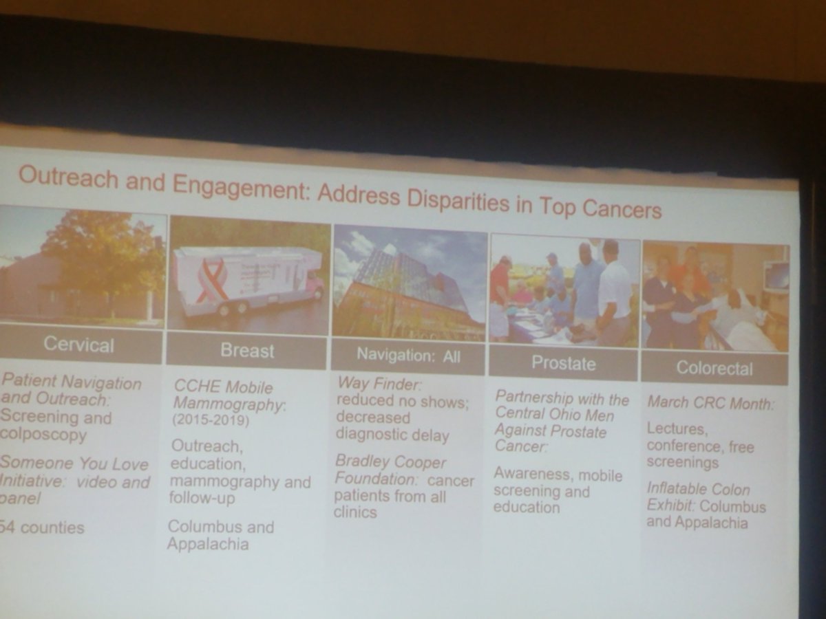 CANCERADMIN's tweet photo. Ohio State COE expert and KOL in the cancer field @OSUCCC_James researcher Electra Paskett, PhD describing the cancer burden in the OSU catchment area.  #CCCIF2019 #cancer #CancerResearch https://t.co/21VQmHps1G