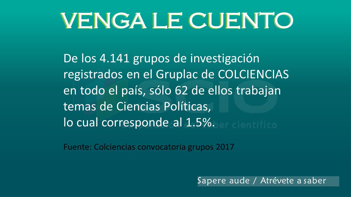 CorpoScio's tweet photo. Nuestro dato SCIO de la semana, ahora que estamos en época electoral. ¿Qué opinan? #divulgacióncientífica #investigación #comunicacióncientífica #colombiacientífica #cienciometría #análisisdedatos #visualizacióndedatos #BigData #Analytics #Gruplac #Colciencias
#universidades https://t.co/OPWPJwXFz7