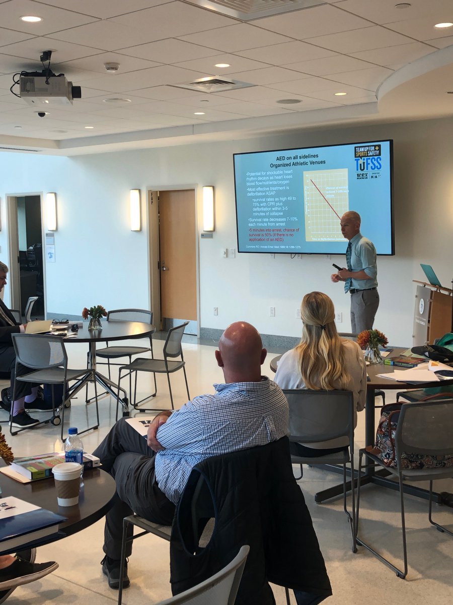 K_S_Institute's tweet photo. The Team Up for Sport Safety initiative is at the University of Delaware to support our colleagues in the state in high school sport safety policy! #TUFSS #Strive2Protect https://t.co/Kl8OKvMfzA