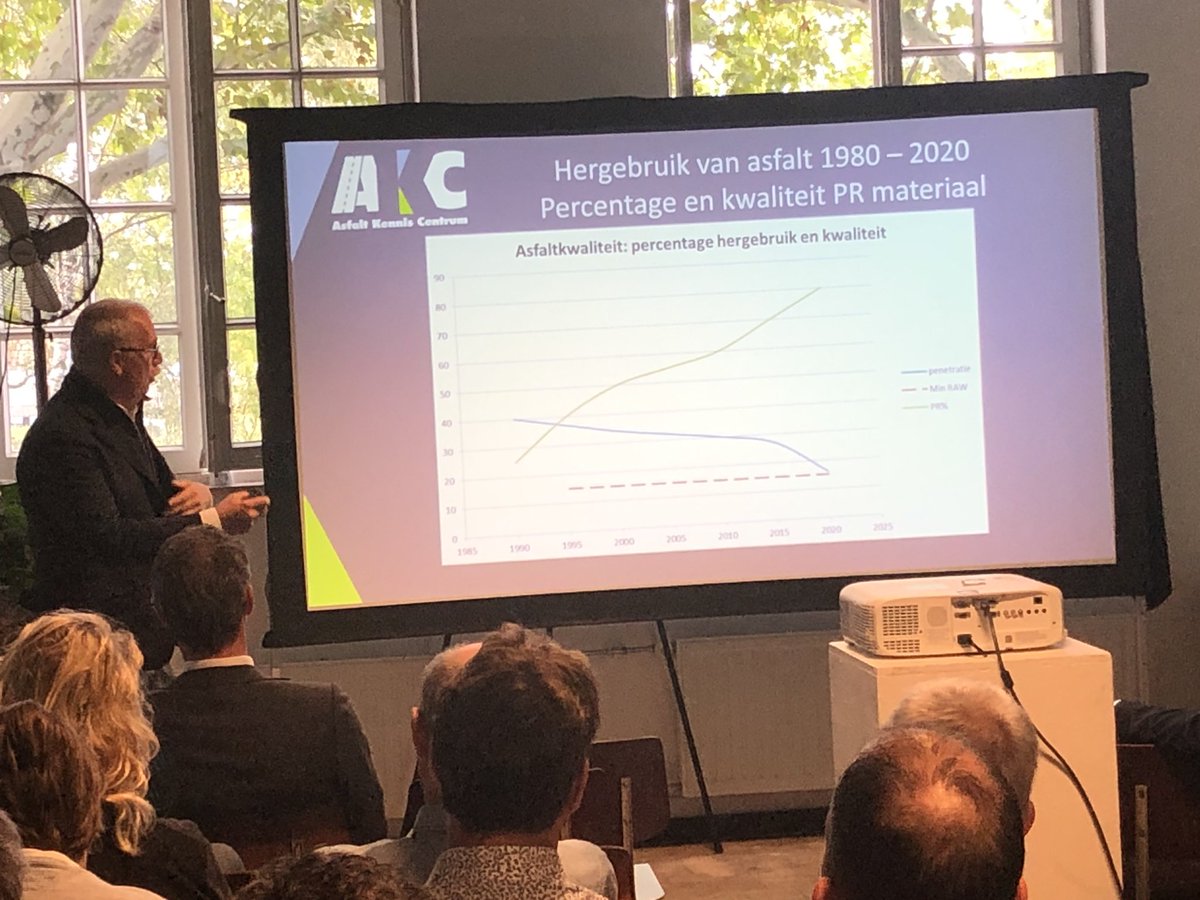 martijn75V's tweet photo. Vandaag pitch ik samen met andere duurzame bedrijven en partners op het congres #circulairdoen We kunnen asfalt niet eeuwig recyclen , op naar andere oplossingen #bioway https://t.co/RHGM1wGd2f