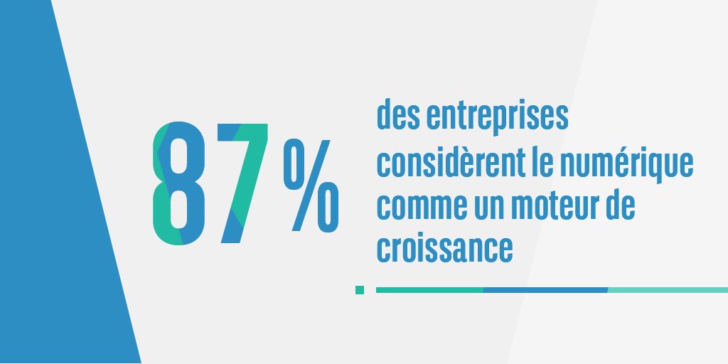 WAI_BNPP's tweet photo. [#InnoGénération] Passer au tout #numérique, devenir une plateforme e-commerce, se doter des meilleurs outils digitaux pour demain, cela ne se fait pas en un clic. Pour cela, les #entreprises doivent intégrer la #TransfoNum au cœur de leur stratégie, n'est-ce pas @innovmy ? https://t.co/KbrpALJkwx
