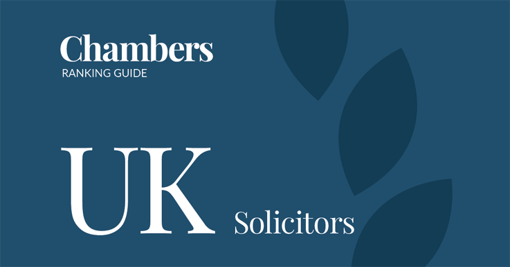 HillDickinson's tweet photo. The #ChambersUK rankings are out  today &amp; we're proud to be ranked in 20 practice areas, with 6 at Band 1. In addition, an impressive 46 of our people are individually acknowledged for their knowledge &amp; expertise - a tremendous achievement. More here: https://t.co/9hOt75Ltpr https://t.co/5bPZ6GJ4NW