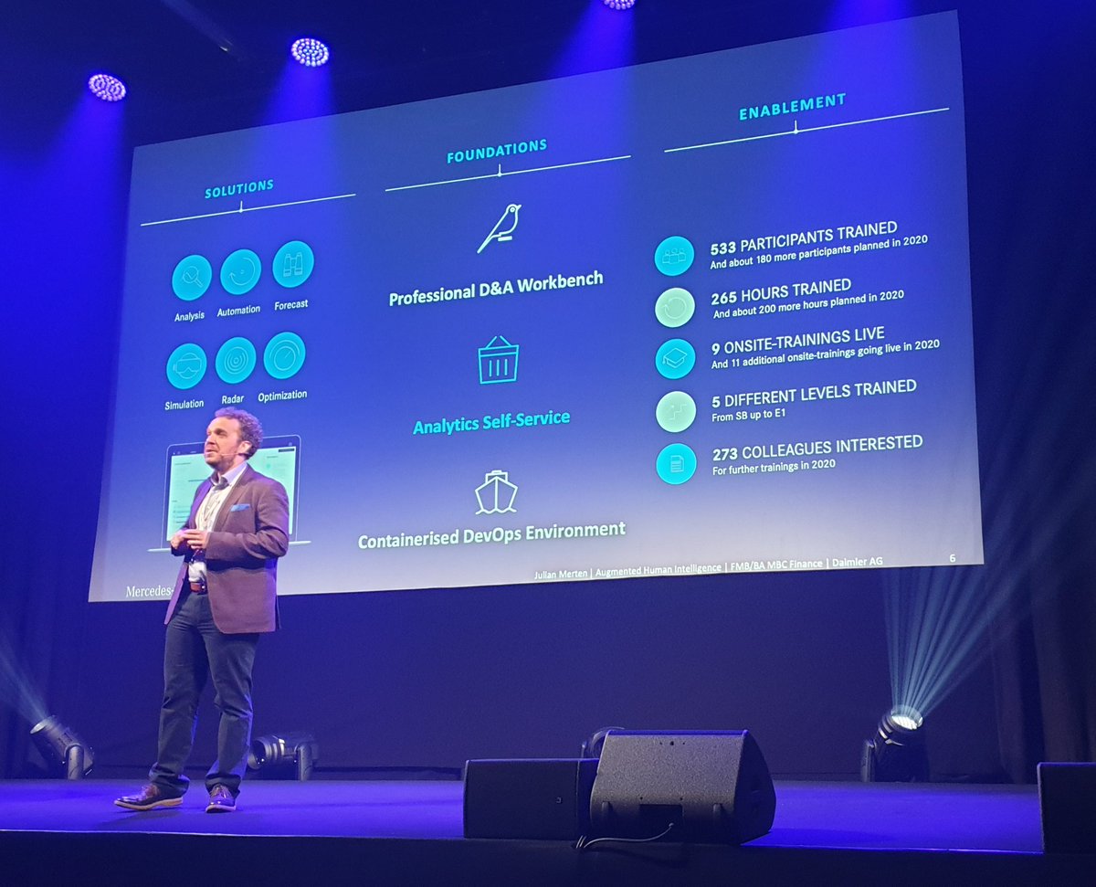 KoprowskaM's tweet photo. "Data culture is not given but something that need to be seeded"

Holistic approach on increasing AI awarness and data literacy in organization presented by Dr. Julian Merten from @Daimler.

#wsai19
@WorldSummitAI https://t.co/e6HH2k9qbR