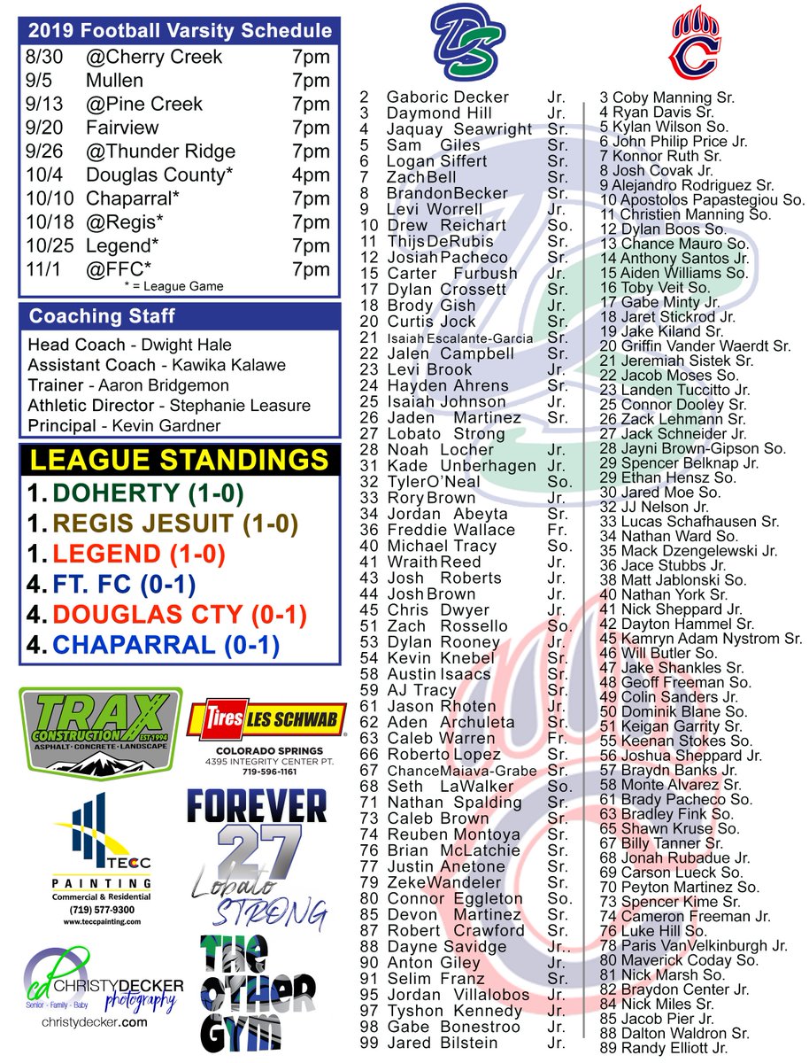 Doherty Athletics tweet media