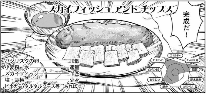 ダンジョン飯 の評価や評判 感想など みんなの反応を1時間ごとにまとめて紹介 ついラン