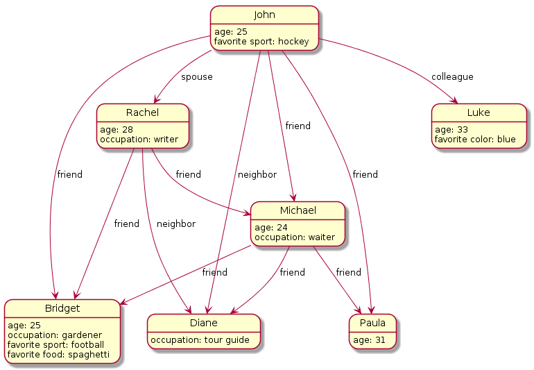 flexiodata tweet picture