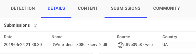 cyb3rops's tweet photo. @ItsReallyNick @FireEye @Mandiant @SElovitz @tiskimber @ReginaElwell @MITREattack @thinkPoison @srunnels @t00manybananas That "ChaCha windir" string brought me to a 3rd sample that could be interesting to look at (bigger: 3.3MB > 5MB and from June this year)
https://t.co/x83yldLjT3 https://t.co/T8lSqh0nMv