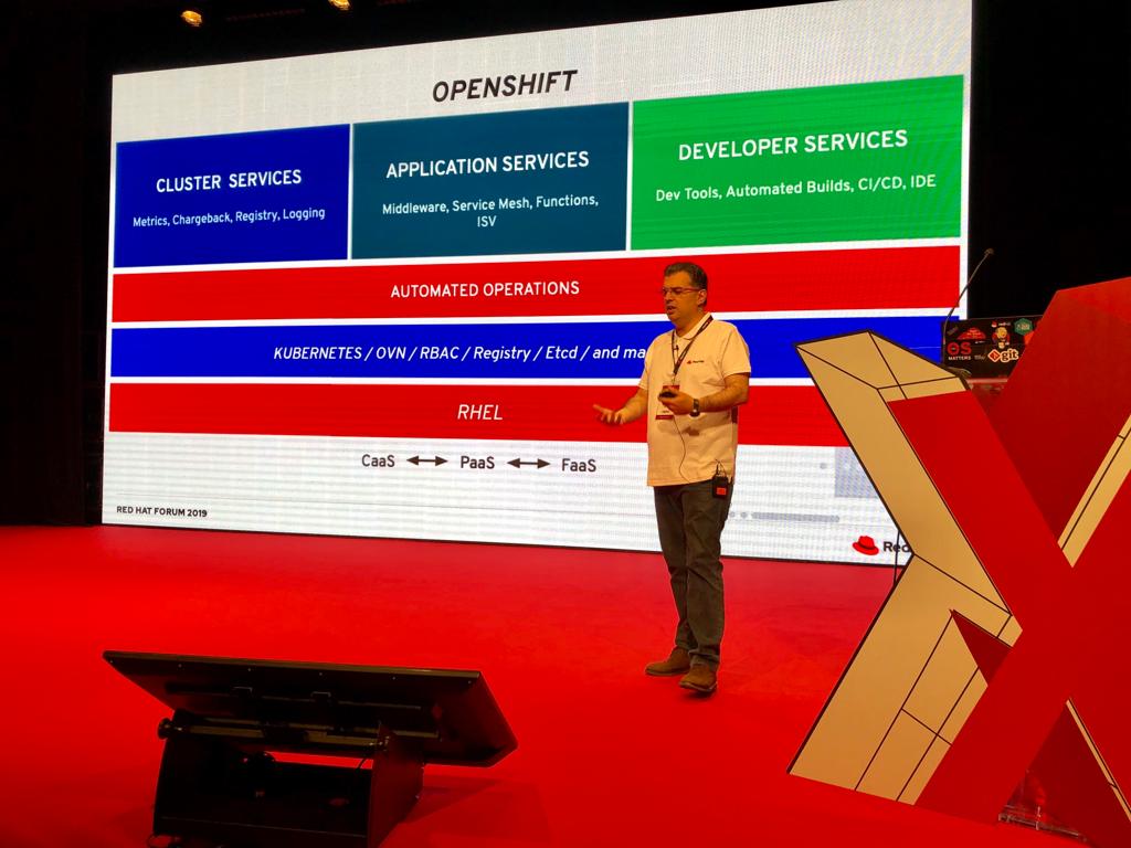 RedHatIberia's tweet image. Sérgio Seabra and @LuisRico__  of #RedHat offer us a technical session based on #OpenShift4: &quot;The future of Containers and automated Storage&quot; Don&apos;t miss it! Expand your possibilities in #RedHatForumLisbon #RedHatForum