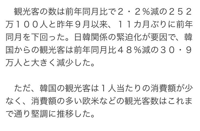 有本香 の評価や評判 感想など みんなの反応を1時間ごとにまとめて紹介 ついラン 有本香 の評価や評判 感想など みんなの反応を1時間ごとにまとめて紹介 ついラン