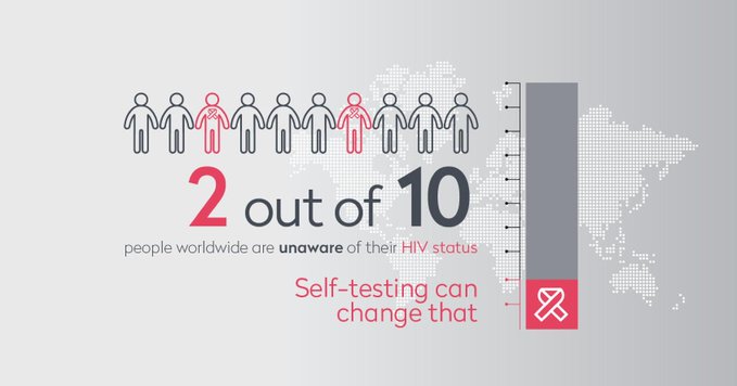 Today, we've announced an investment of $25m into a new catalytic fund by <a href="/GlobalFund/">The Global Fund</a>, dedicated to scaling HIV self-testing and putting an additional 1 million men on treatment, protecting their health and that of their partners. Find out more here: bit.ly/2M0H6bA