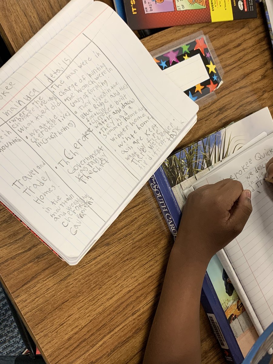 MrsBglover's tweet photo. Our first go around with quickwrites! They actually enjoyed it! 😊 #avidstrategy @SEstarsR2 https://t.co/AfpYBf5LE6