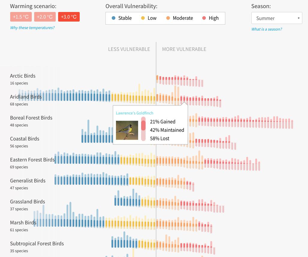 Preston Howell tweet media