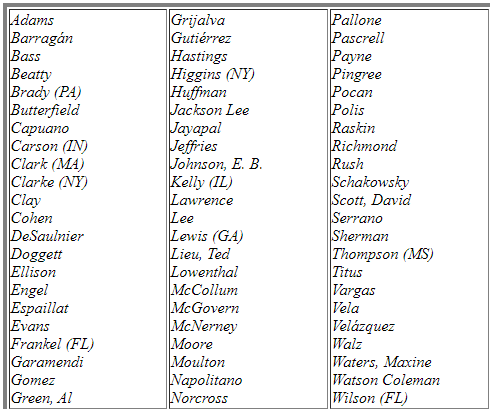 Impeachment #2January 19, 201866 Dems voted to advance impeachment for the "high crime" of saying s-hole countries http://clerk.house.gov/evs/2018/roll035.xml