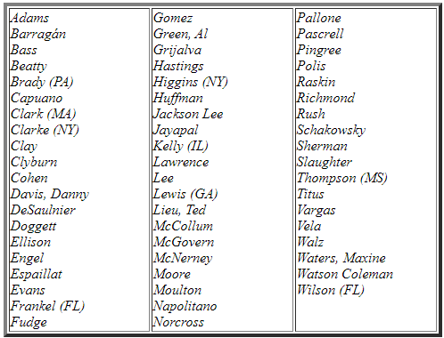 IMPEACHMENT HOUSE FLOOR VOTE RECAPImpeachment #1December 6, 201758 Dems voted to advance impeachment for the "high crime" of dissing NFL anthem protests http://clerk.house.gov/evs/2017/roll658.xml