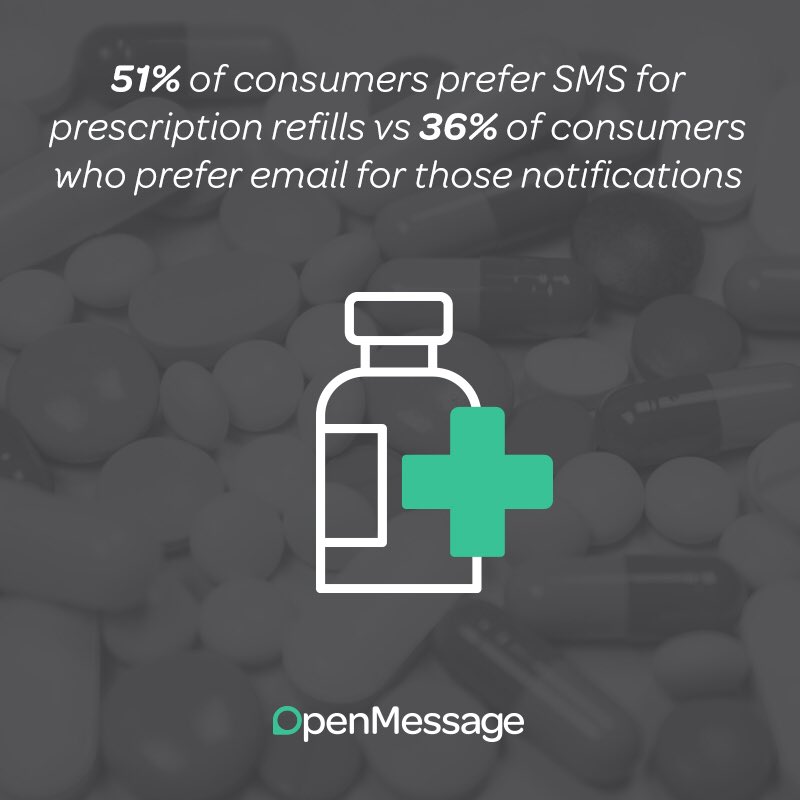 OpenMessage tweet media