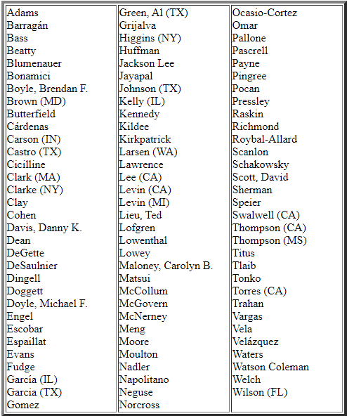 Impeachment #3July 17, 201995 Dems voted to advance impeachment for the "high crime" of insulting The Squad http://clerk.house.gov/evs/2019/roll483.xml