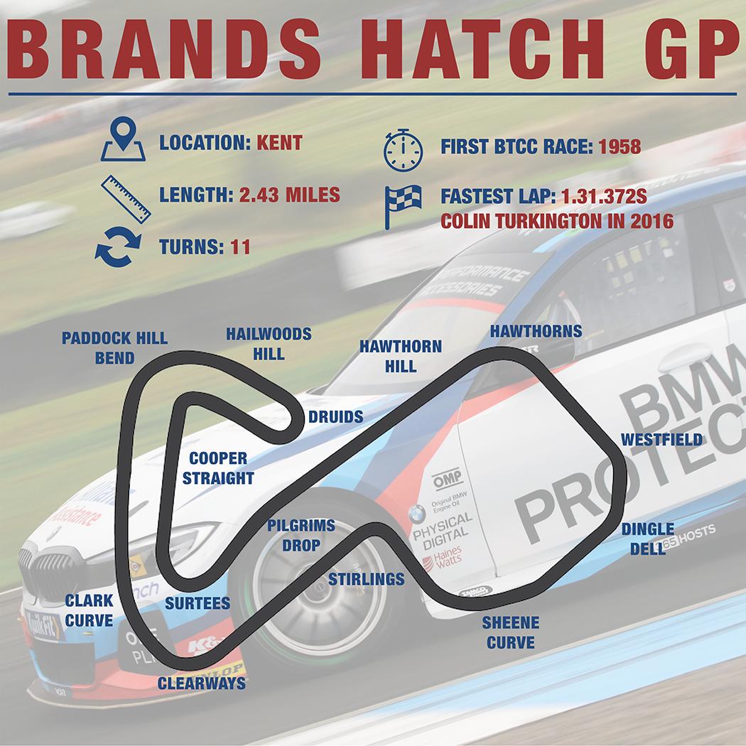 Did you know that Colin Turkington holds the fastest BTCC lap in history? He gained this title in the 2016 season.

Learn a little more about the track ahead of the weekend...