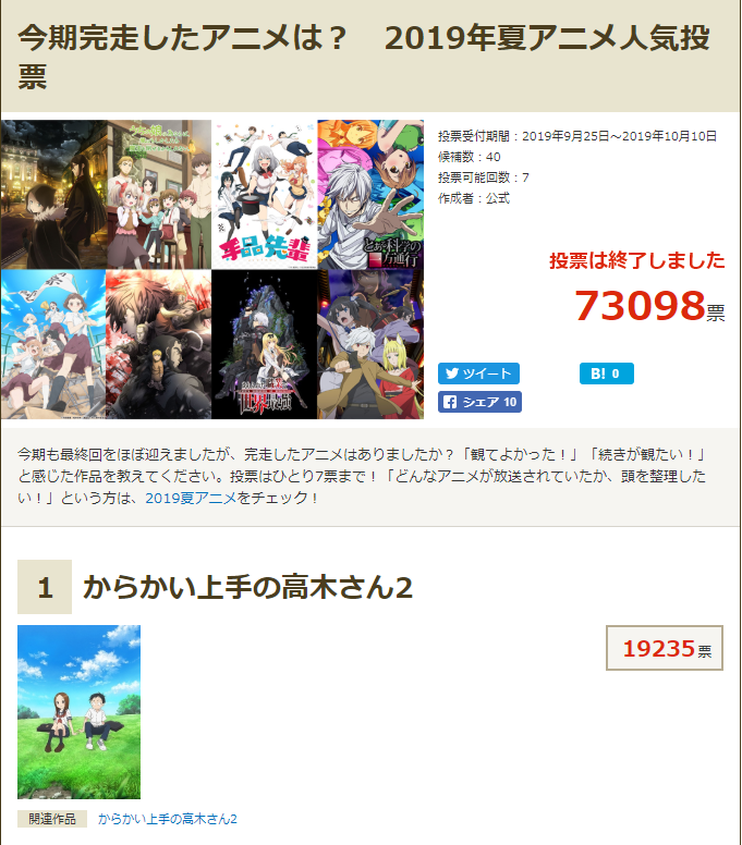 今期 アニメ ランキング 19 夏 アニメ ランキング 今見るべき面白い人気アニメトップ100
