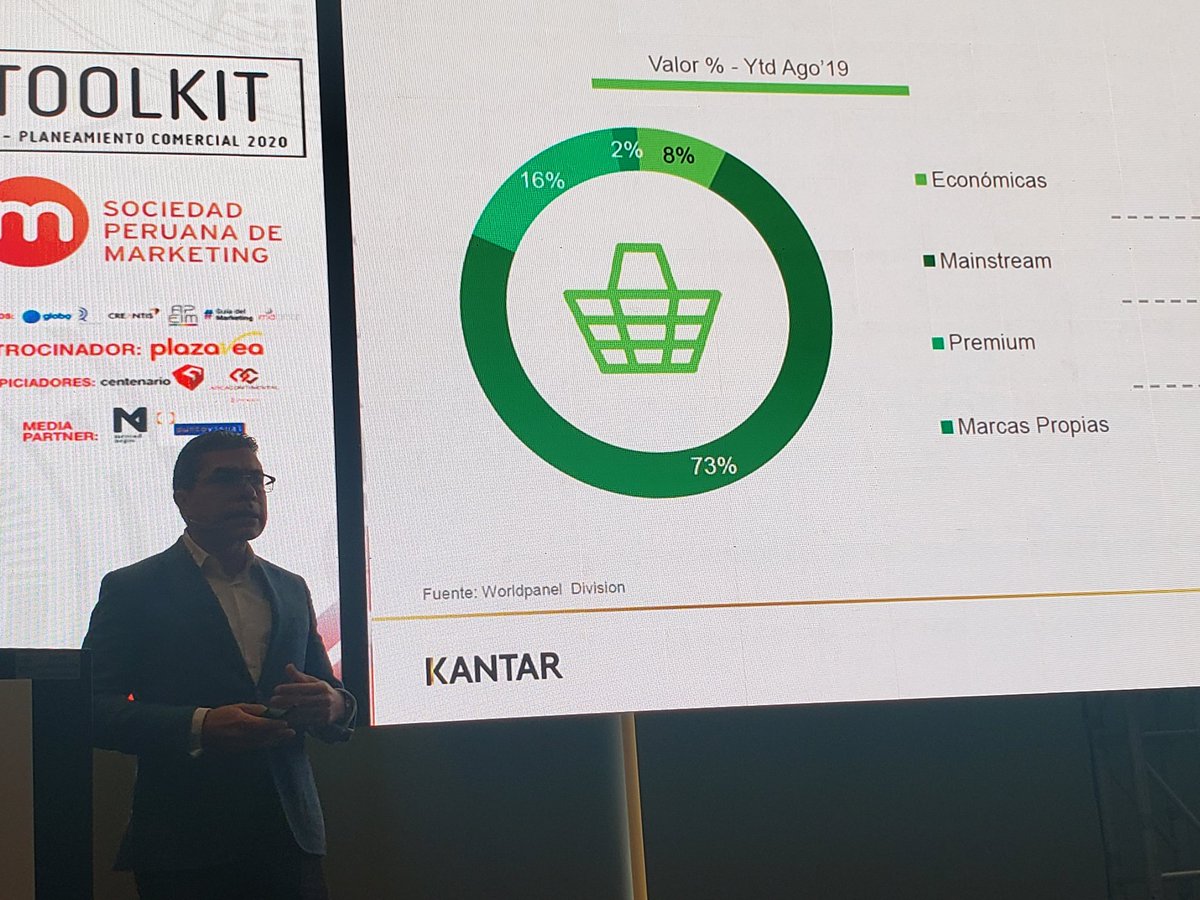 SPMarketingPeru's tweet photo. El consumidor está buscando la mejor ecuación de valor por su dinero, explica Francisco Luna, Country Manager de @KantarLatam en el #TMP2020 #ToolKit https://t.co/yu4qBtwA4T