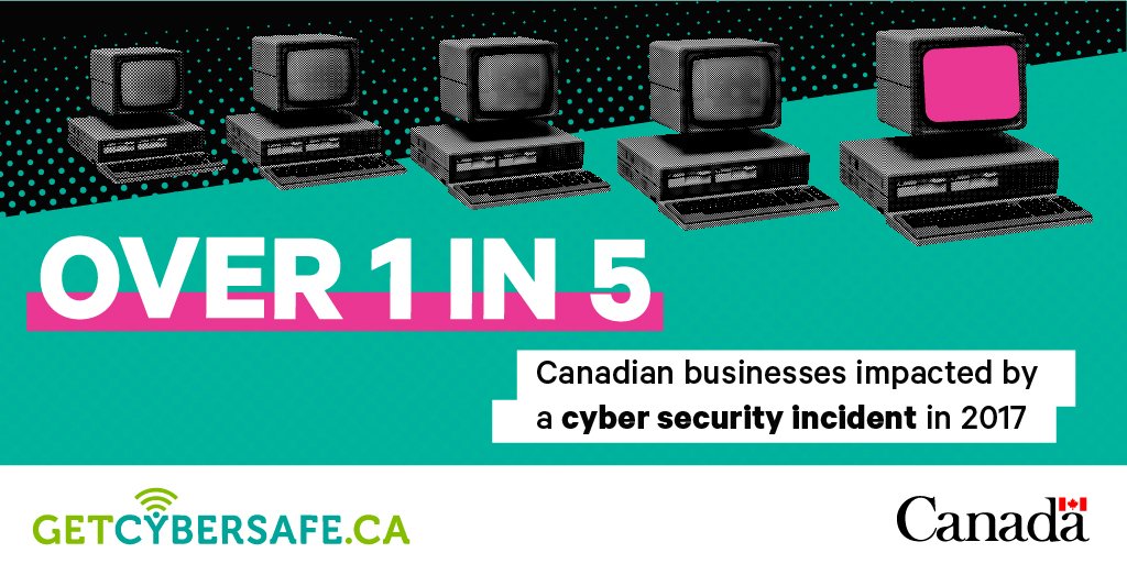 GetCyberSafe's tweet image. Q: What do ✈️ airlines, 🏦 banks, 🛒 grocery stories, and 🏥 hospitals have in common? 
 
A: They've all been victims of a #cyberattack. 
 
#GetCyberSafe