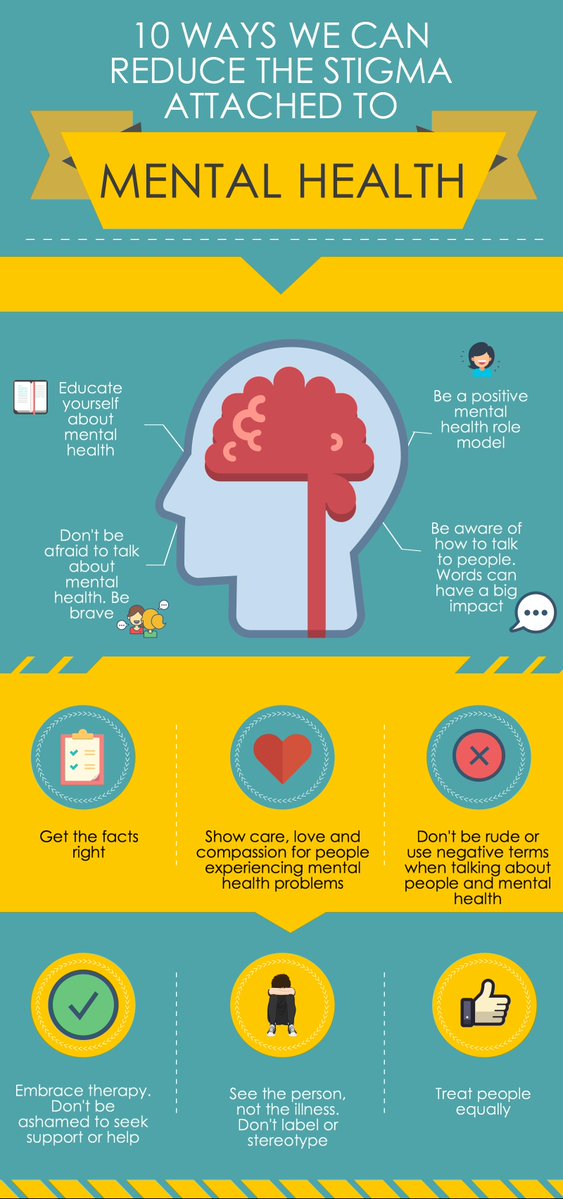 In a sport where physical health can be so visible, it is vital not to overlook the invisible.  Today is World Mental Health Day.  Take #40seconds to talk to a friend and let them know you are there for them. #WMHD #WorldMentalHealthDay #wmhd2019 #notalone #rugbyfamily