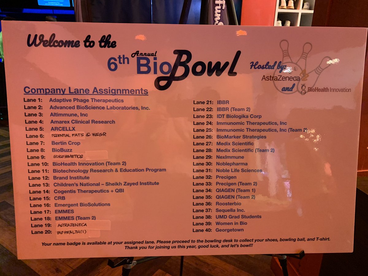 BioBuzzNetworks's tweet photo. Here for the 6th annual #BioBowl in the @BioHealthCR https://t.co/8aN7WqdmoE