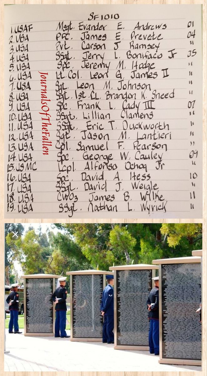 flagguy3063's tweet photo. Patriots our Fallen Warriors KIA for Oct
10th. May they Rest in Peace with God's loving embrace SemperFidelis,
ECasas
#V2P82-2384
#NeverForgotten6990
#JournalsOfTheFallen
@onefamilybrew @op_hawkeye @Gruntstyle @DrHoagy
@EchoinRamadi @AngelWarrior321 @THEANTHEMGIRL https://t.co/MvKFXA74GV