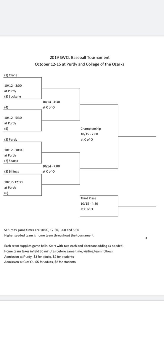 BaseballSpokane's tweet image. Game today vs Seymour has been cancelled.  Next game, Saturday vs Crane @ Purdy.  1st pitch 3:00.