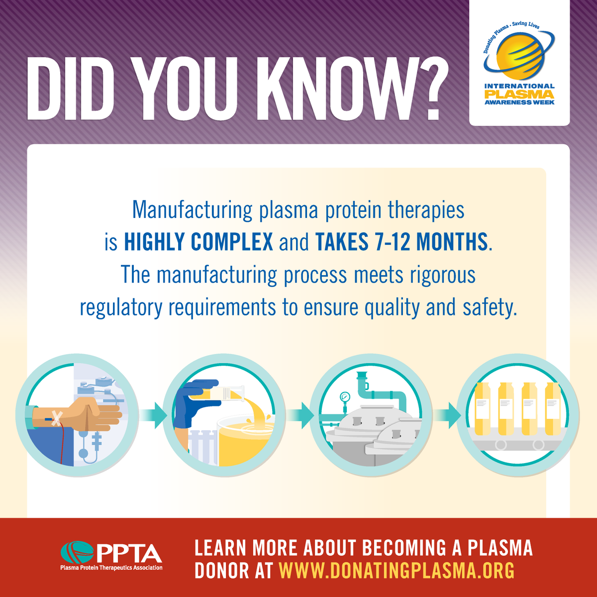 DPLOInfusion's tweet photo. Manufacturing plasma protein therapies is highly complex and takes 7-12 months? Celebrate International Plasma Awareness Week and learn more about donating plasma at https://t.co/BaQXv6UQY9 #IPAW2019 https://t.co/nRfNf1WbsI