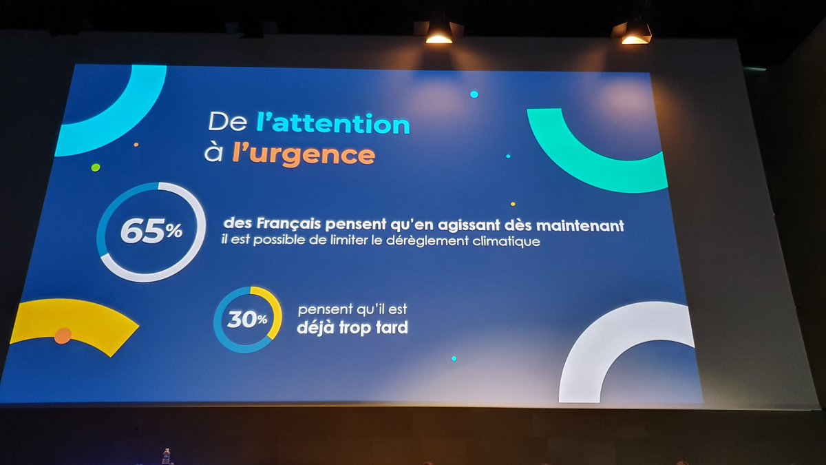 Recylum's tweet image. &quot;L&apos;environnement est devenu le problème de tous. Les français sont inquiets. L&apos;action collective est essentielle&quot;