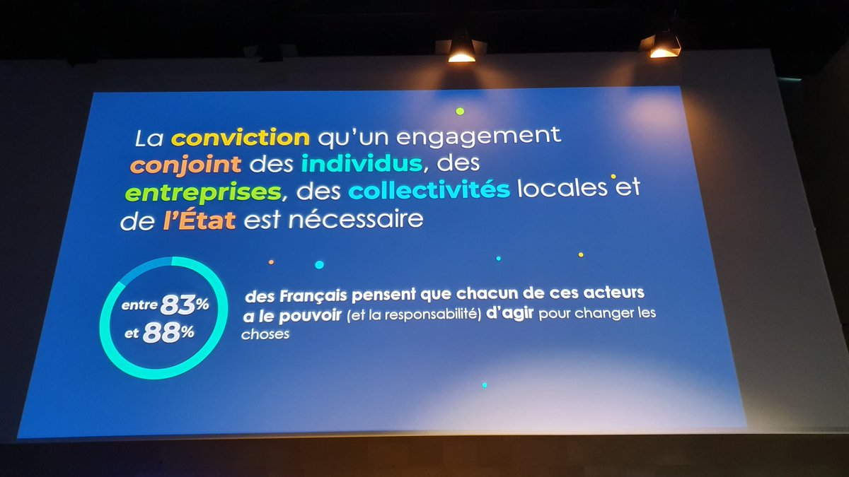 Recylum's tweet image. &quot;L&apos;environnement est devenu le problème de tous. Les français sont inquiets. L&apos;action collective est essentielle&quot;