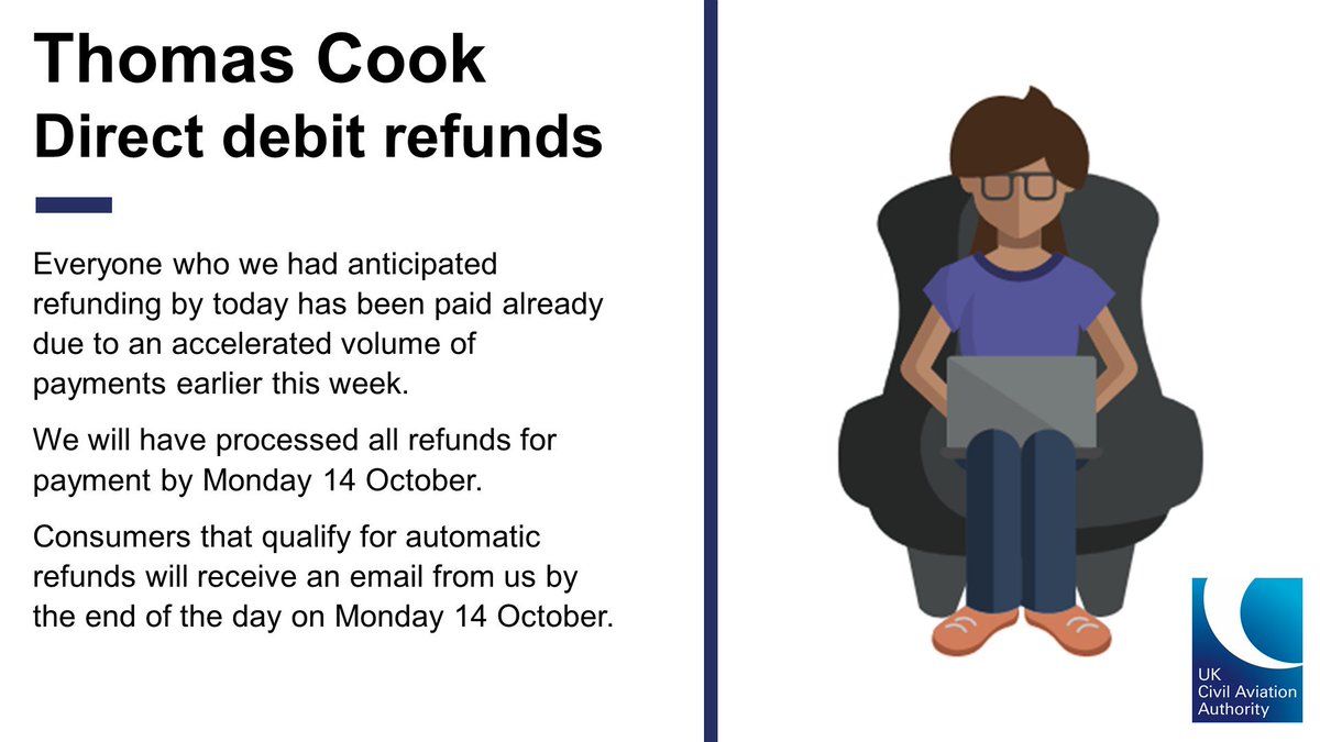 Everyone who we had anticipated refunding by today has been paid already due to an accelerated volume of payments earlier this week. We will have processed all refunds by Monday 14 October.

Qualifying consumers will receive a confirmation email by the end of Monday 14 October.