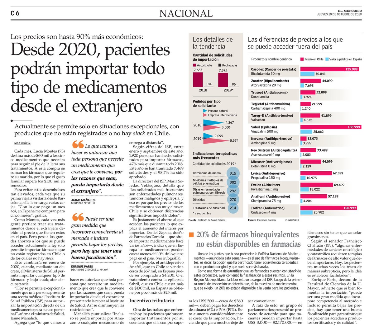DrEnriqueParis's tweet photo. Hoy en @ElMercurio_cl| Importación de #medicamentos desde extranjero: Puede ser una gran medida que incorpore competencia al mercado e incluso permita bajar precios, hay que tener una buena fiscalización para garantizar los pacientes accedan a productos certificados y de calidad https://t.co/sdmqQ6SOXi