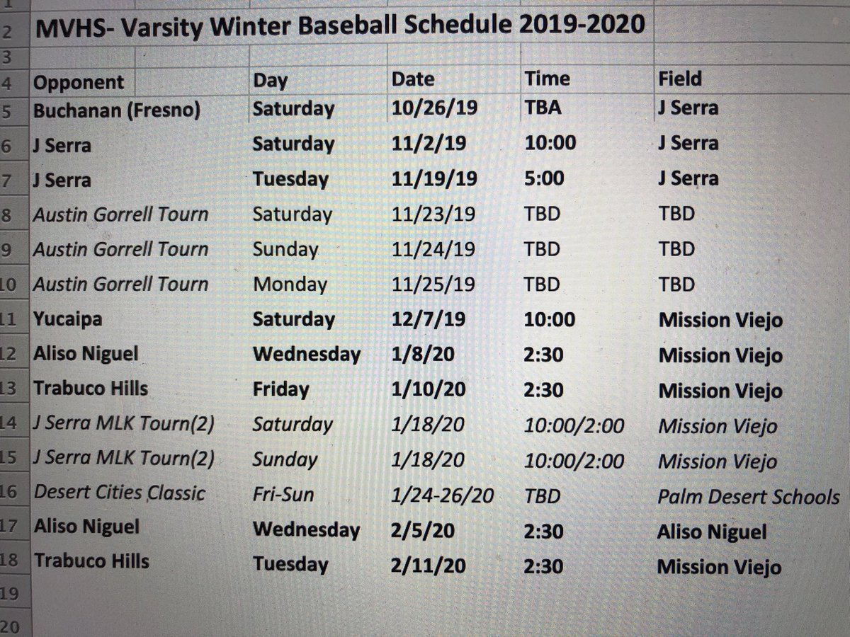 Ambitious, but necessary. #LetsDoThis