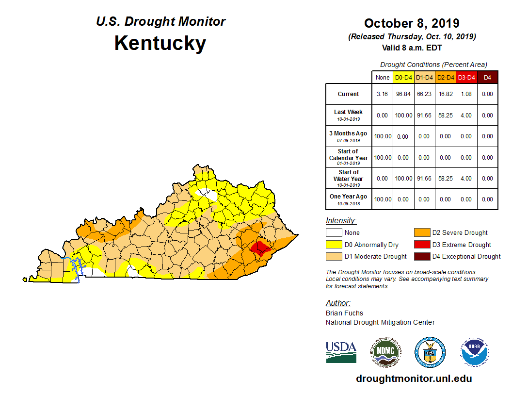 NOAANCEI's tweet photo. October 8: While drought intensity lessened overall in Kentucky, abnormal dryness to moderate drought remains throughout the state. Small areas of severe drought also exist as well as a pocket of extreme drought. https://t.co/hs7rCpQMsY #DroughtMonitor #KYwx #KYdrought https://t.co/smsX7NfjtB