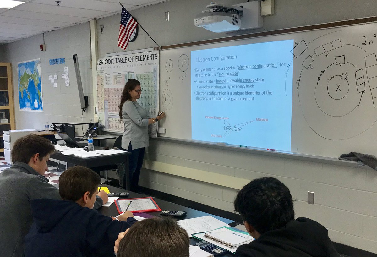 smiller_educ8or's tweet image. More electron configuration in IB Chem today! I think I might be ready to take the test 😉 #learningtargets #tier1instruction #patterns #visualrepresentations