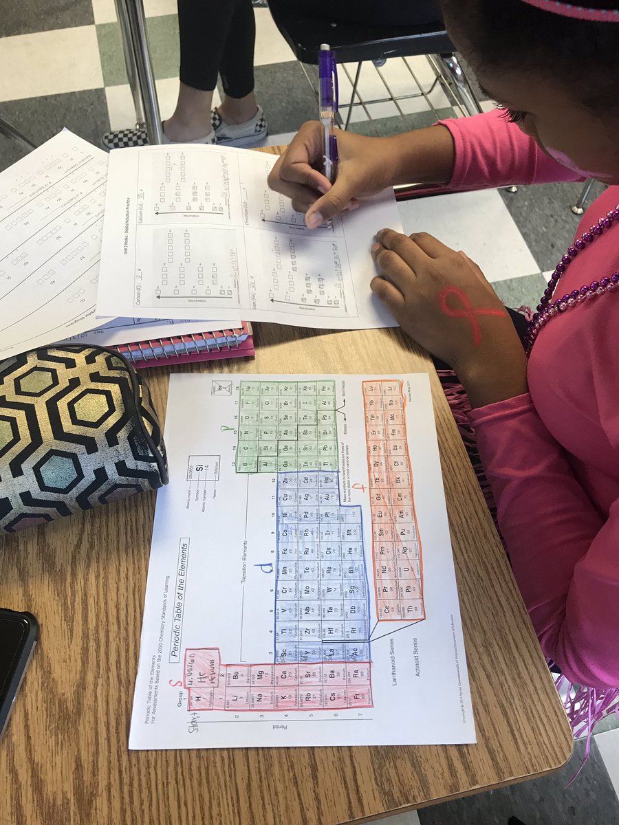smiller_educ8or's tweet image. More electron configuration in IB Chem today! I think I might be ready to take the test 😉 #learningtargets #tier1instruction #patterns #visualrepresentations