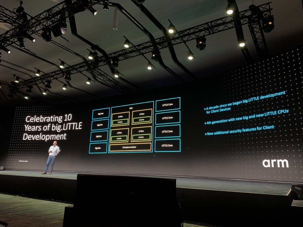 anshelsag's tweet image. Wow. Has it really been a decade of big.LITTLE!? #ArmTechCon