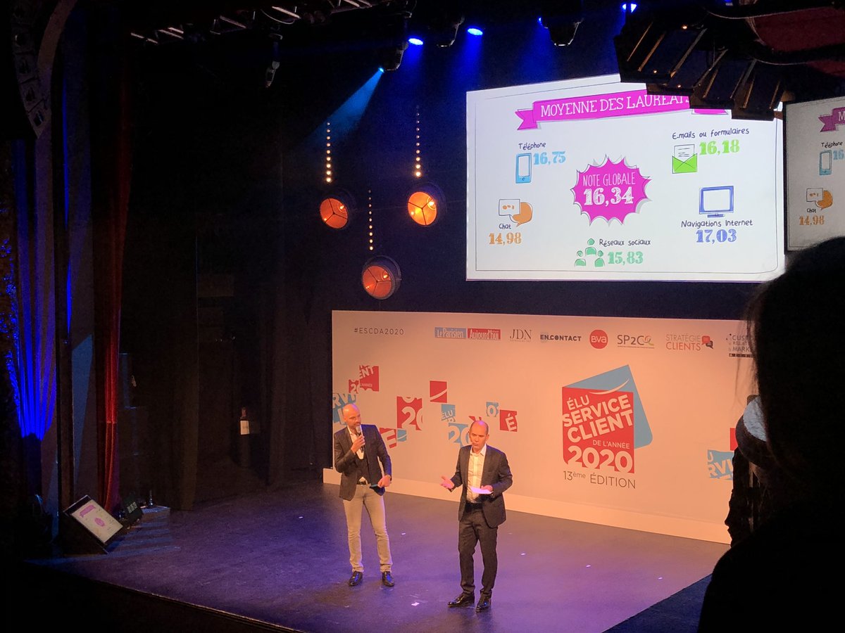 Ayvens France tweet media