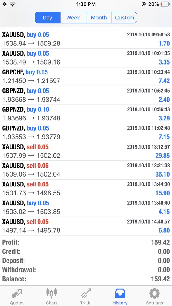 SvetlanaLindow's tweet photo. For more information and/or guidance on how to get started in the forex industry, feel free to reach me

.
#personaldevelopment #motivation #inspiration #success #entrepreneur https://t.co/Mp5omW9692