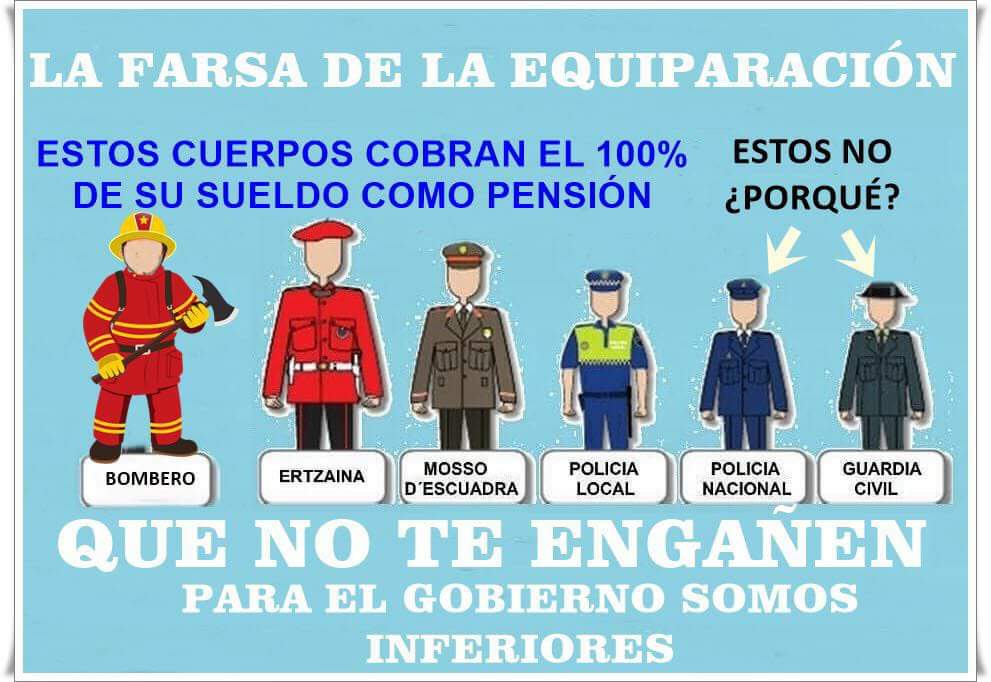 joselequattro's tweet photo. @El_Hormiguero @Santi_ABASCAL @vox_es El día 19 saldrán a las calles de madrid las FCSE con sus familias y simpatizantes una vez más ante la injusticia del Gobierno de negarles la #EquiparacionYa con las policías autonómicas, el Pacto del Gobiernoes un engaño q nada tiene q ver con la IGUALDAD
#JusapolEnConflictoYa https://t.co/xtFPIlMOKQ