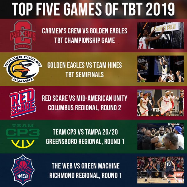 The Red Scare Team At Flyerstbt Twitter